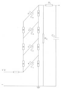 A thumbnail of the charging Marx Generator.
